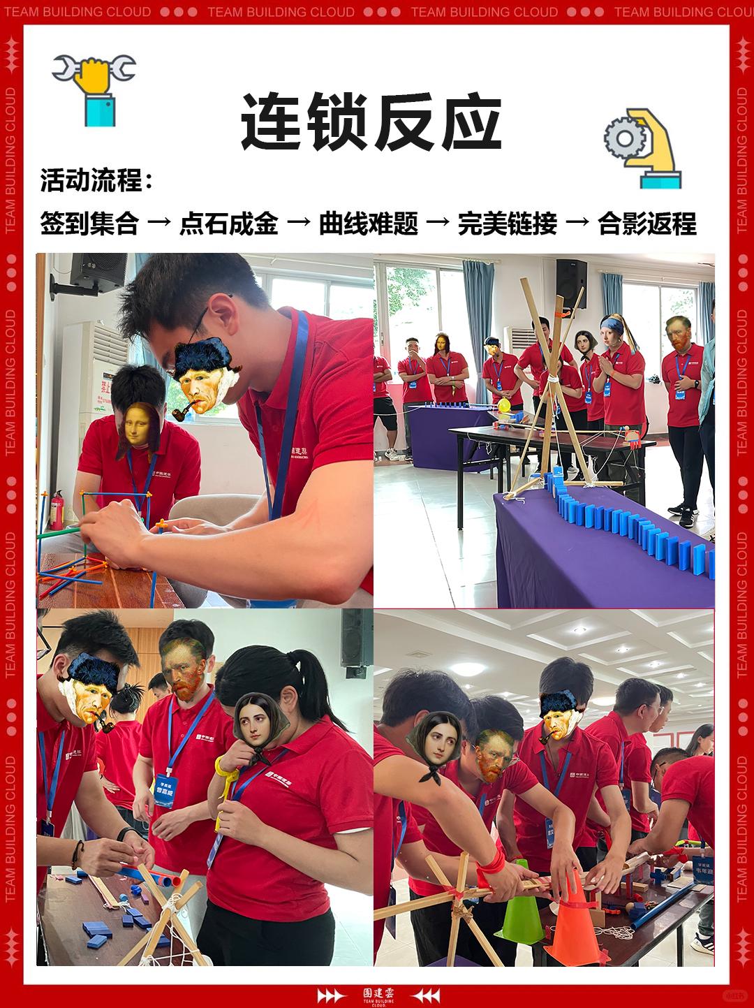 珠海团建案例｜团建云x 中建香港- 连锁反应｜500强客户好评
